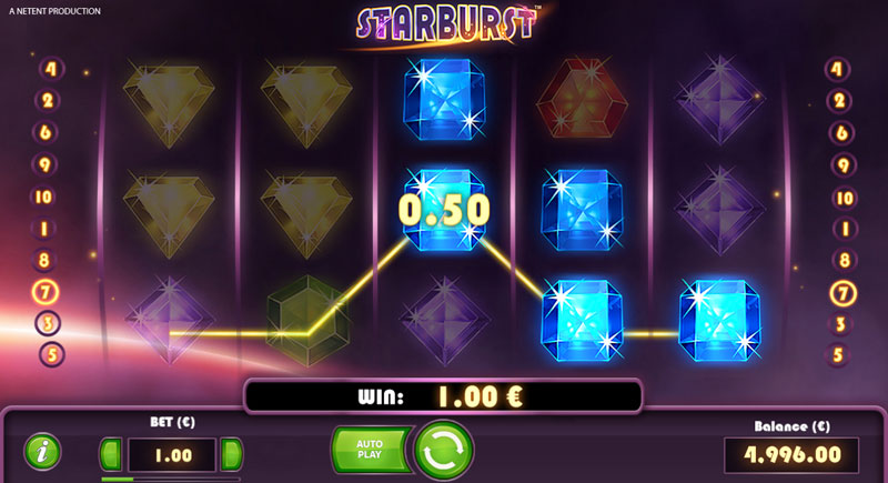 top-crypto-casino-games-starbust