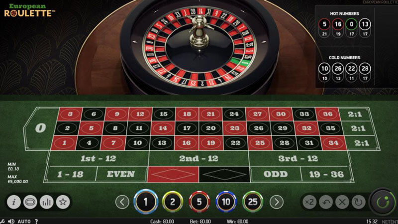 european-roulette-ggbet-top-casino-games