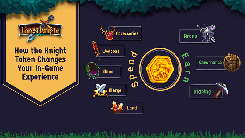 forest-knight-crypto-game-nft