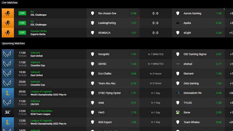 velobet casino esports