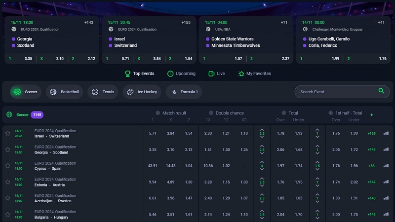 jackbit sports betting markets