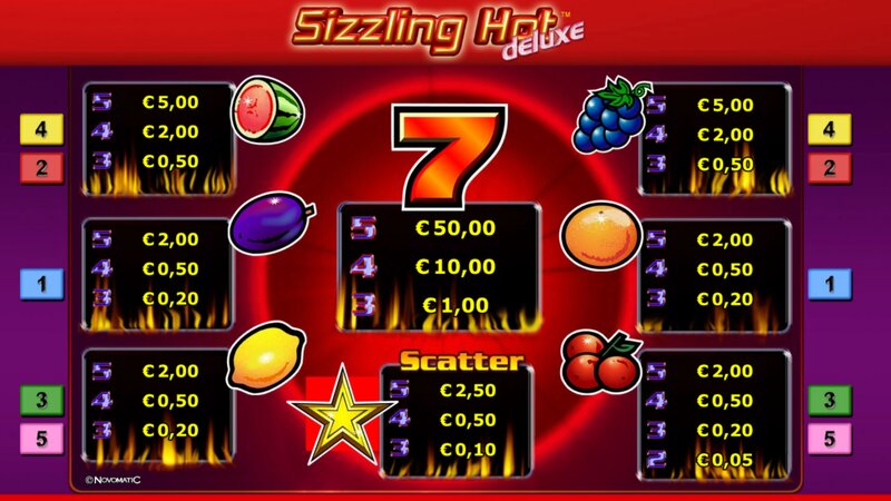 sizzling-hot-deluxe-game